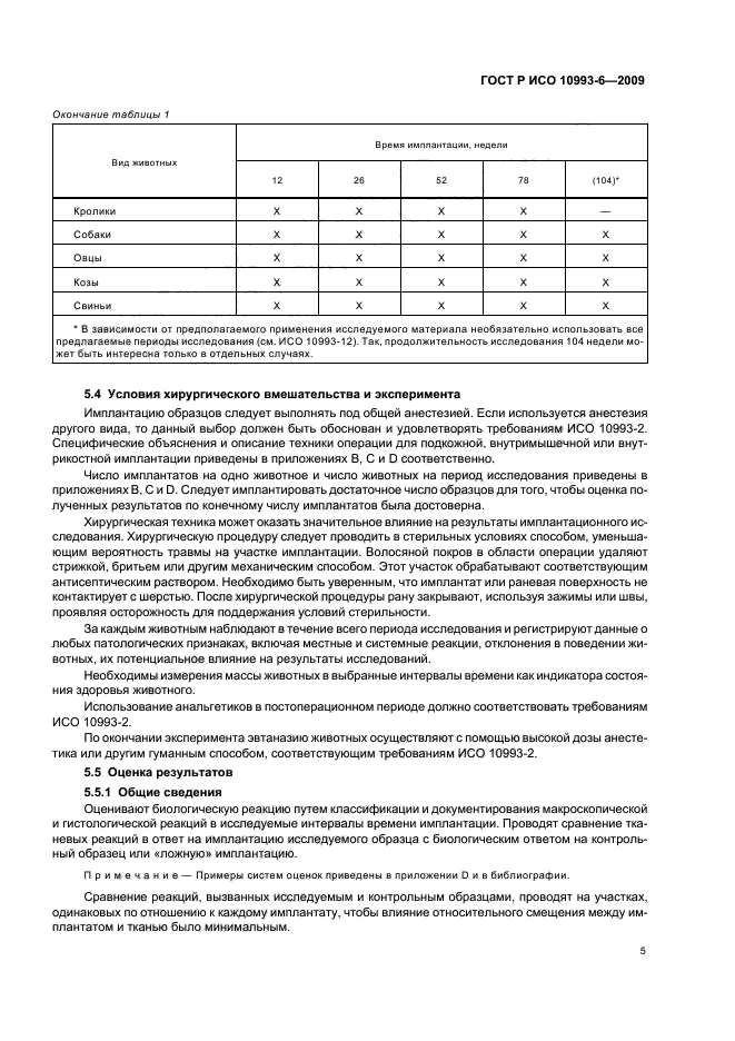 ГОСТ Р ИСО 10993-6-2009