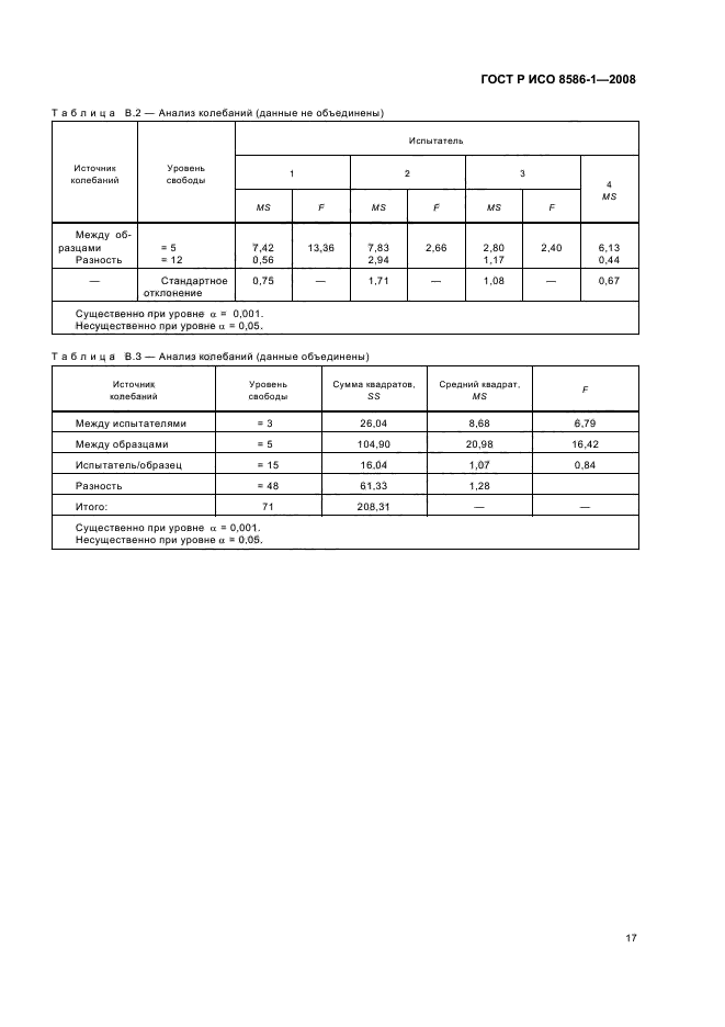 ГОСТ Р ИСО 8586-1-2008