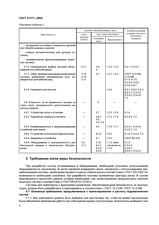 ГОСТ 31177-2003