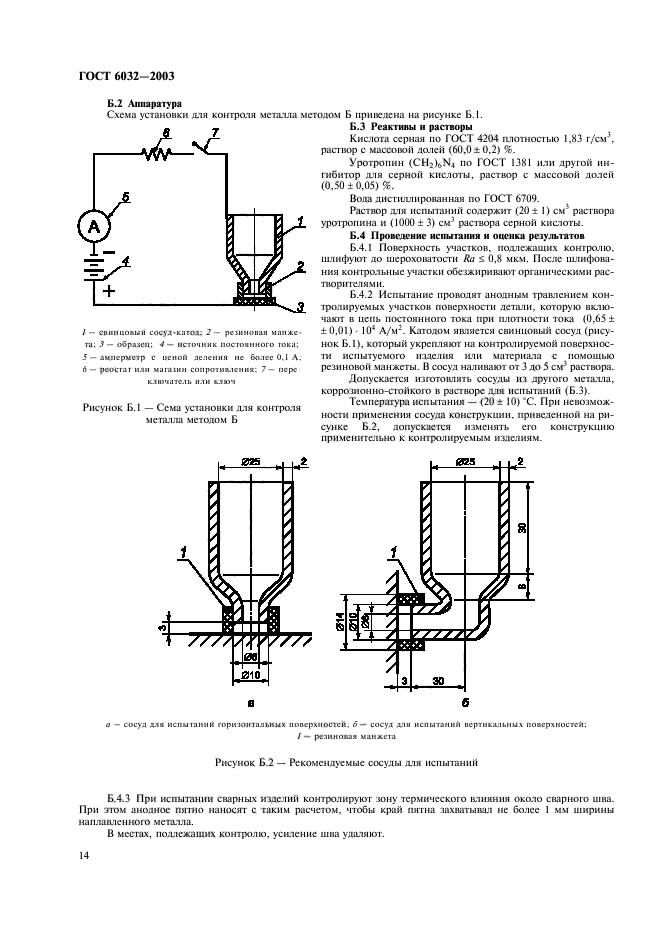 ГОСТ 6032-2003