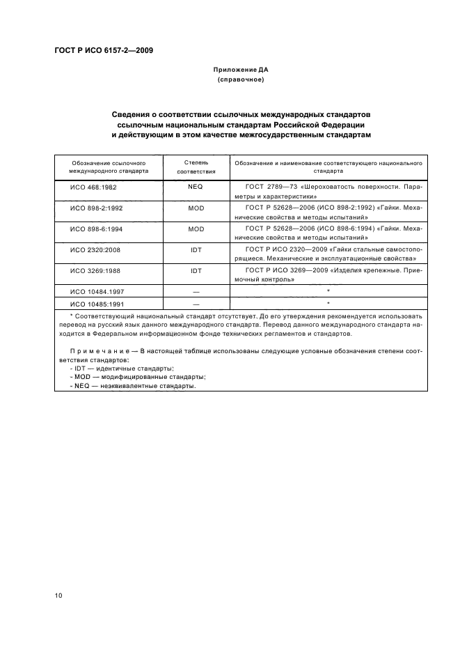 ГОСТ Р ИСО 6157-2-2009