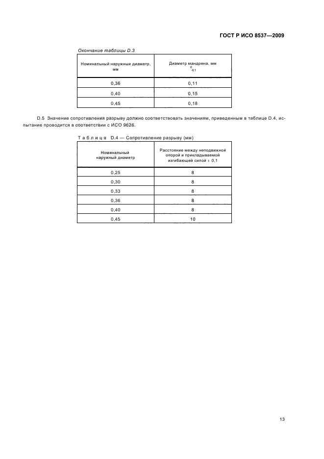 ГОСТ Р ИСО 8537-2009