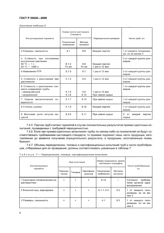 ГОСТ Р 53630-2009