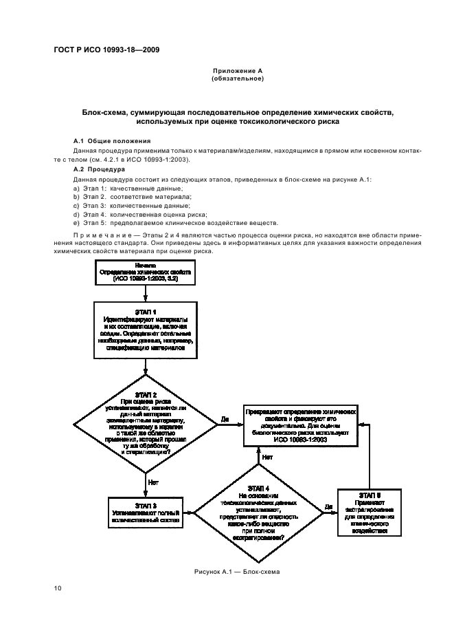 ГОСТ Р ИСО 10993-18-2009