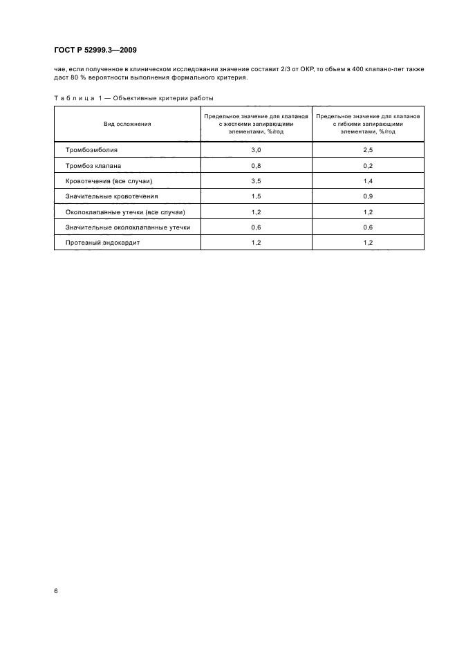 ГОСТ Р 52999.3-2009