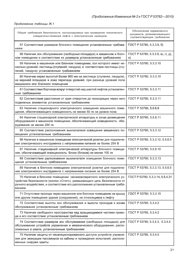 ГОСТ Р 53782-2010