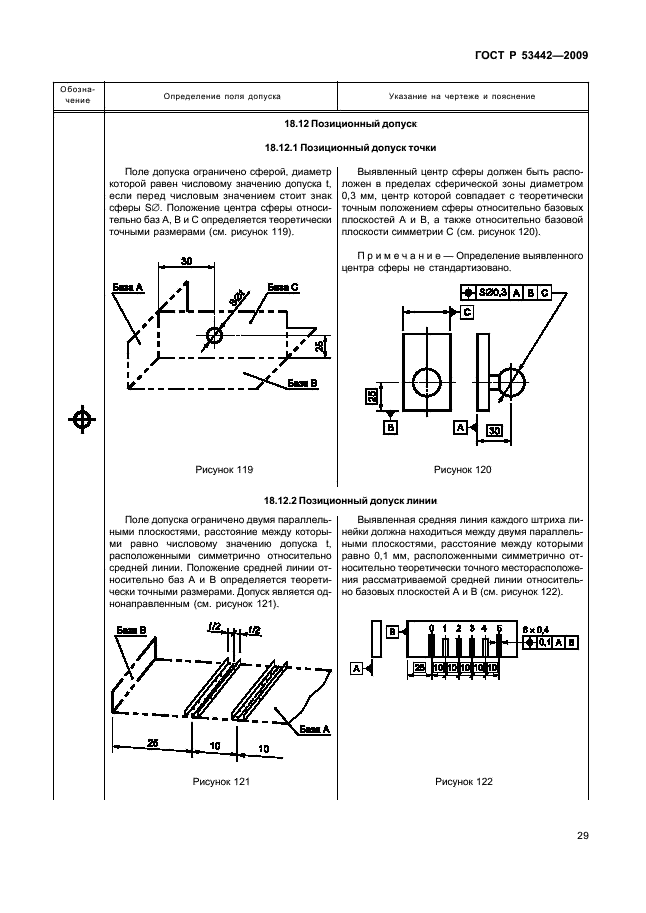 ГОСТ Р 53442-2009