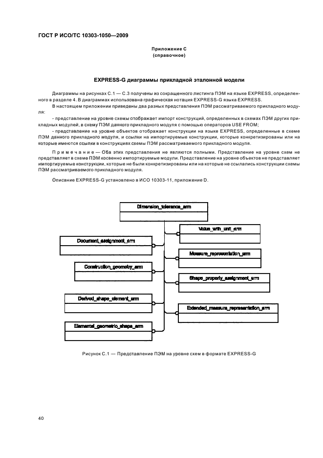 ГОСТ Р ИСО/ТС 10303-1050-2009