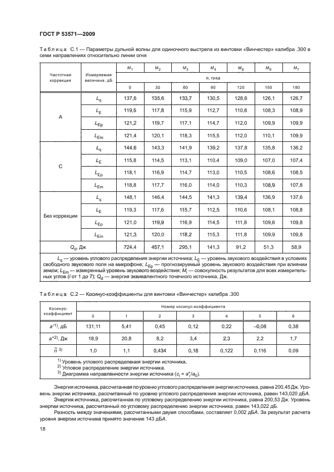 ГОСТ Р 53571-2009