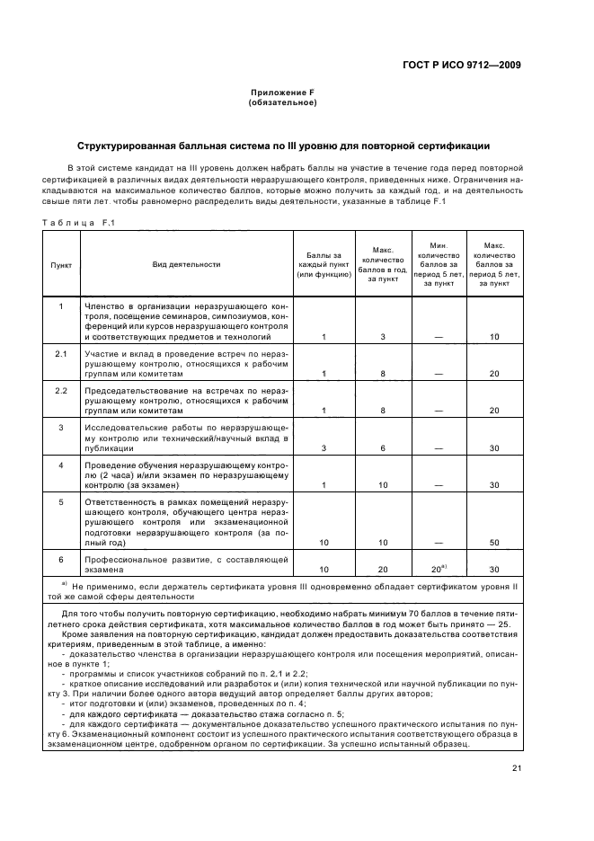 ГОСТ Р ИСО 9712-2009