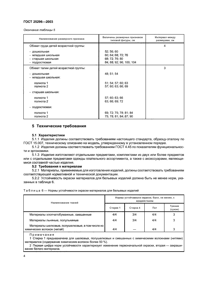 ГОСТ 25296-2003