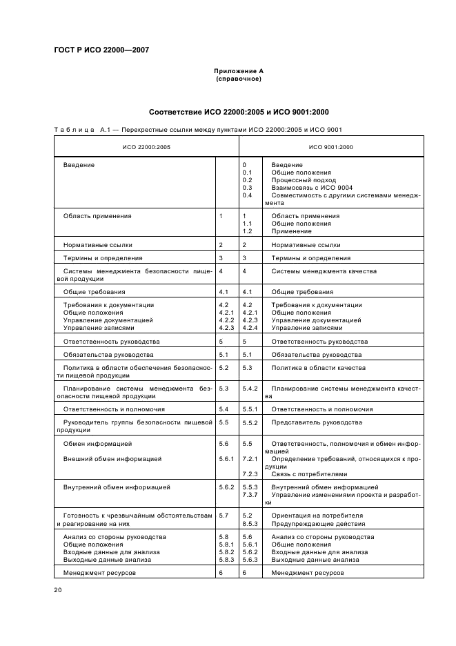 ГОСТ Р ИСО 22000-2007