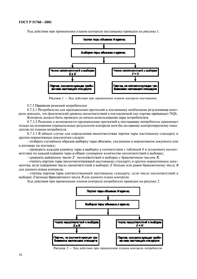 ГОСТ Р 51760-2001