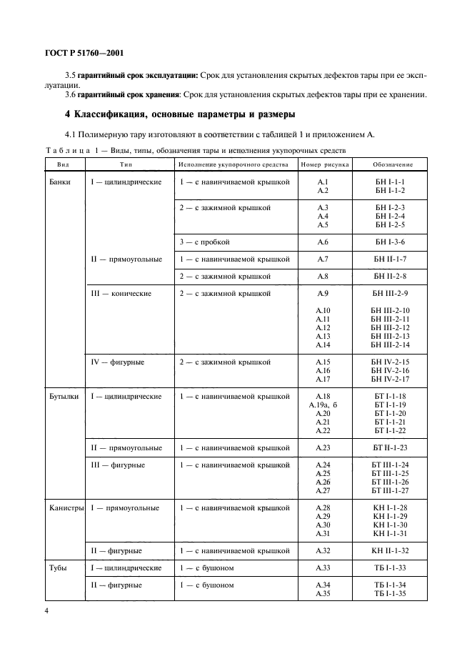 ГОСТ Р 51760-2001