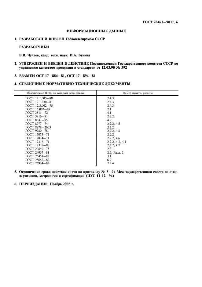 ГОСТ 28461-90