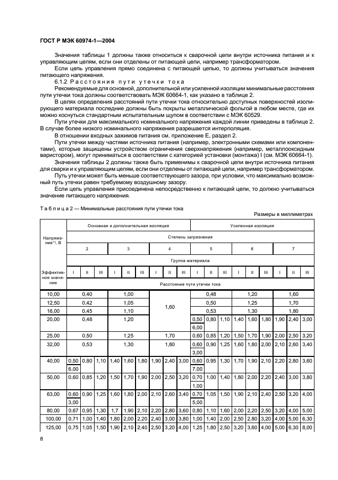 ГОСТ Р МЭК 60974-1-2004