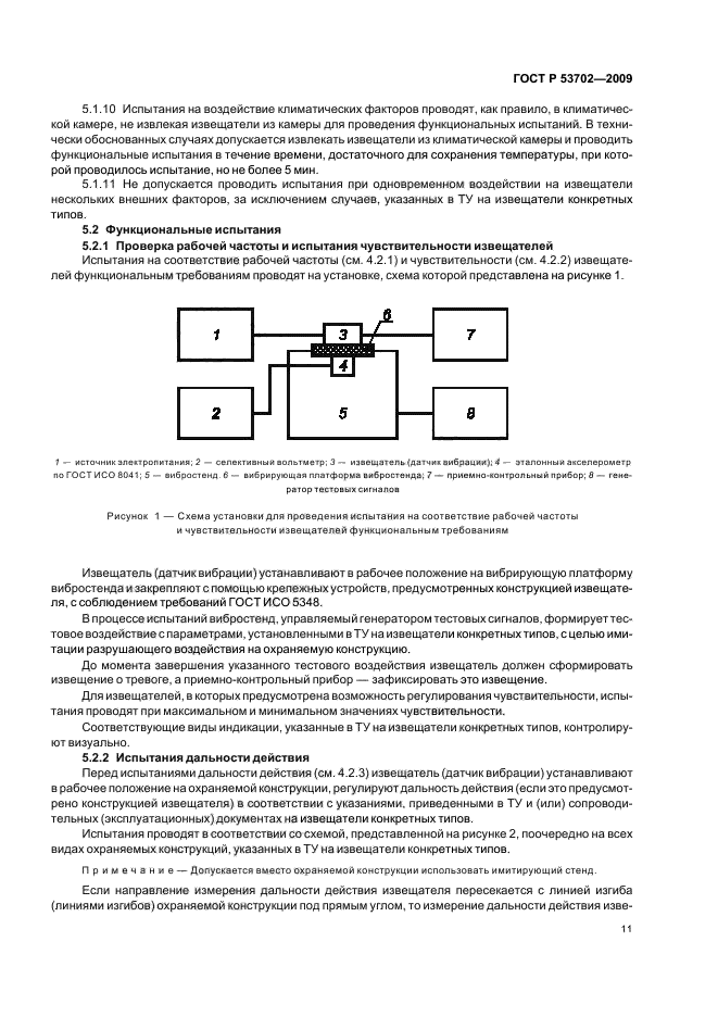 ГОСТ Р 53702-2009