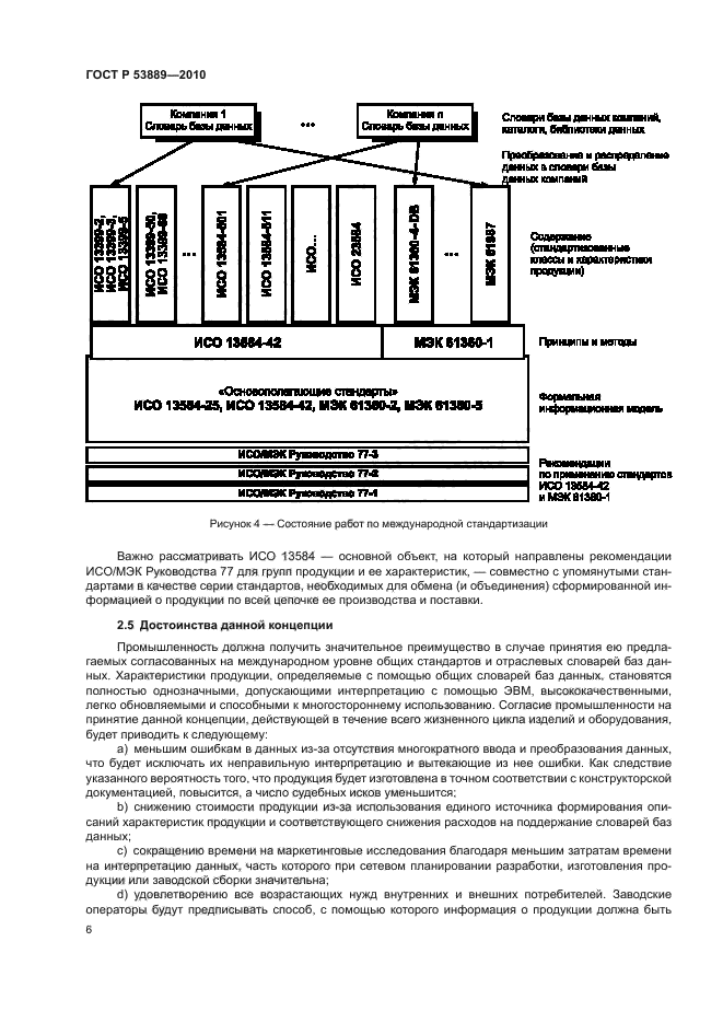 ГОСТ Р 53889-2010