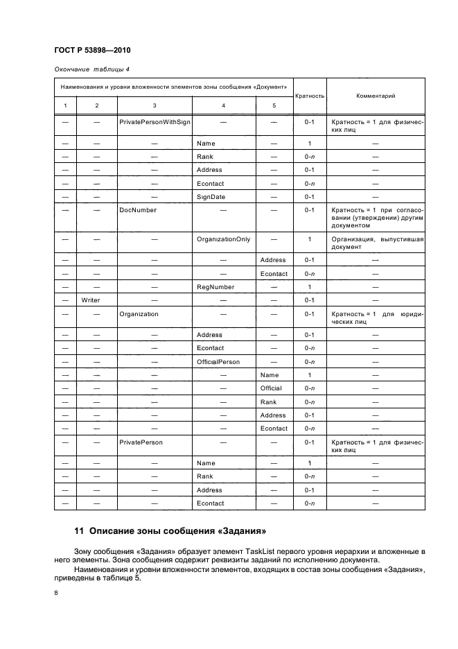 ГОСТ Р 53898-2010