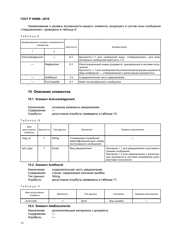 ГОСТ Р 53898-2010