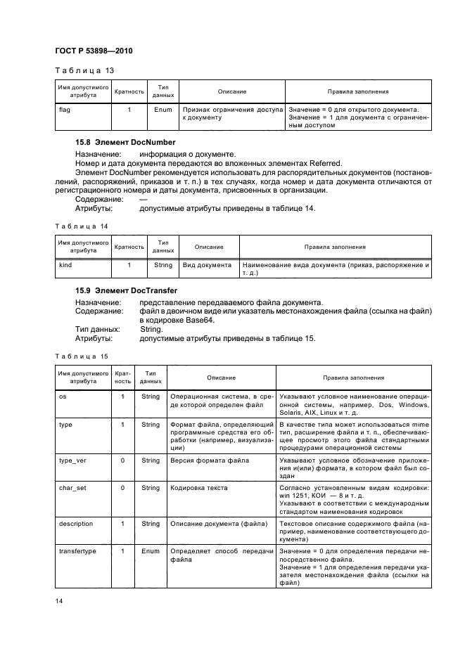 ГОСТ Р 53898-2010