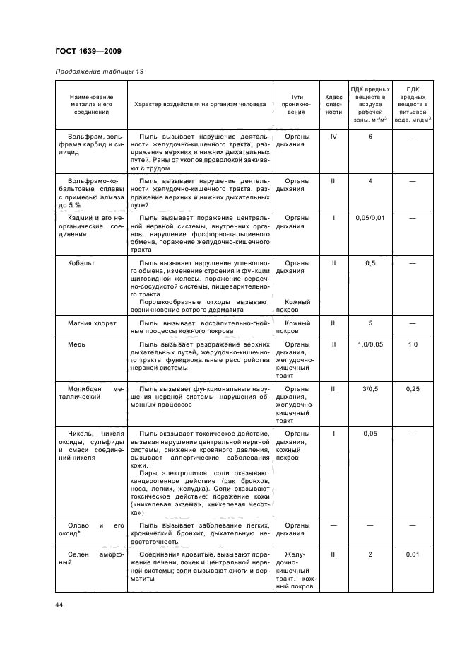 ГОСТ 1639-2009