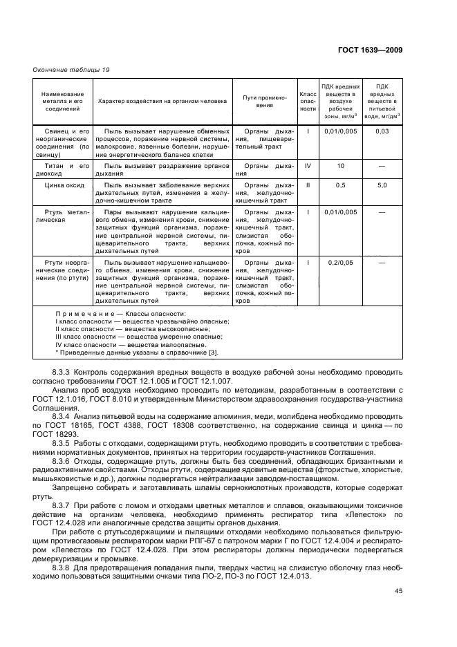 ГОСТ 1639-2009