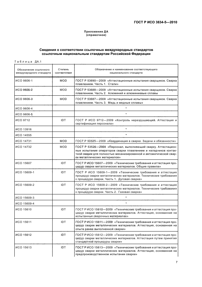 ГОСТ Р ИСО 3834-5-2010