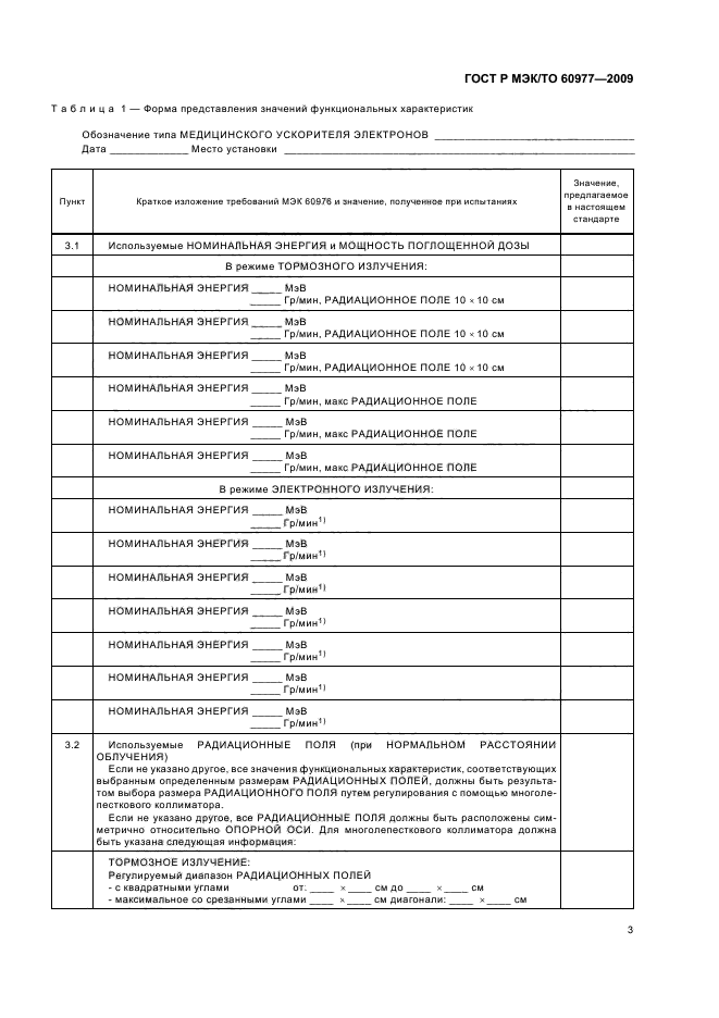 ГОСТ Р МЭК/ТО 60977-2009