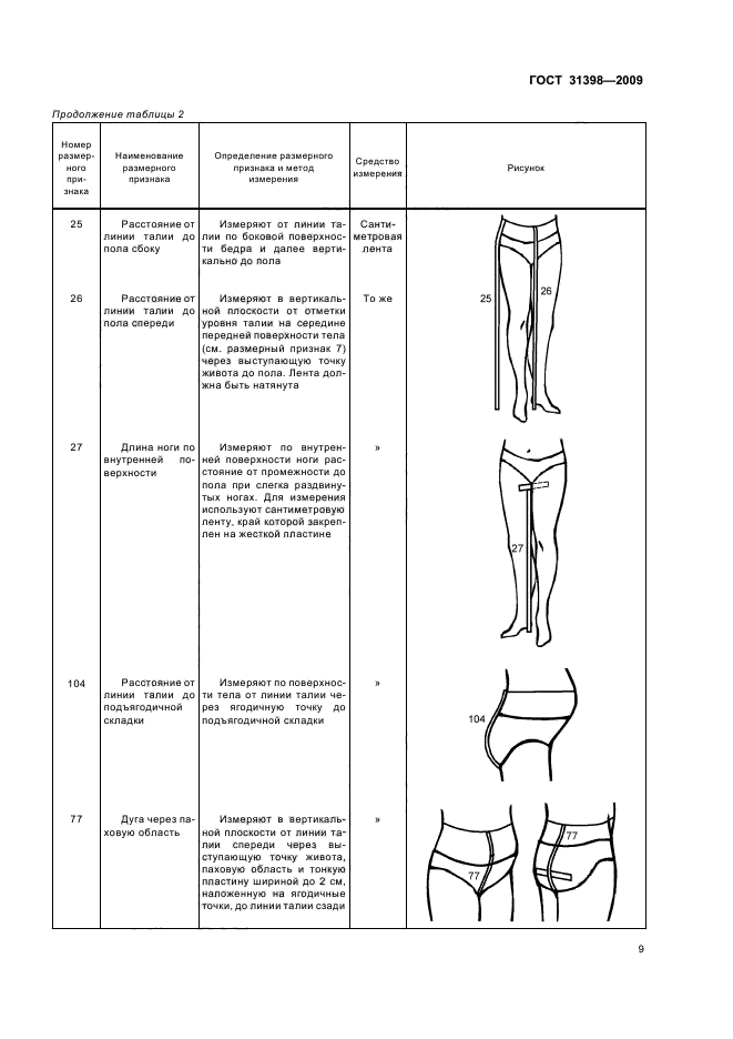 ГОСТ 31398-2009