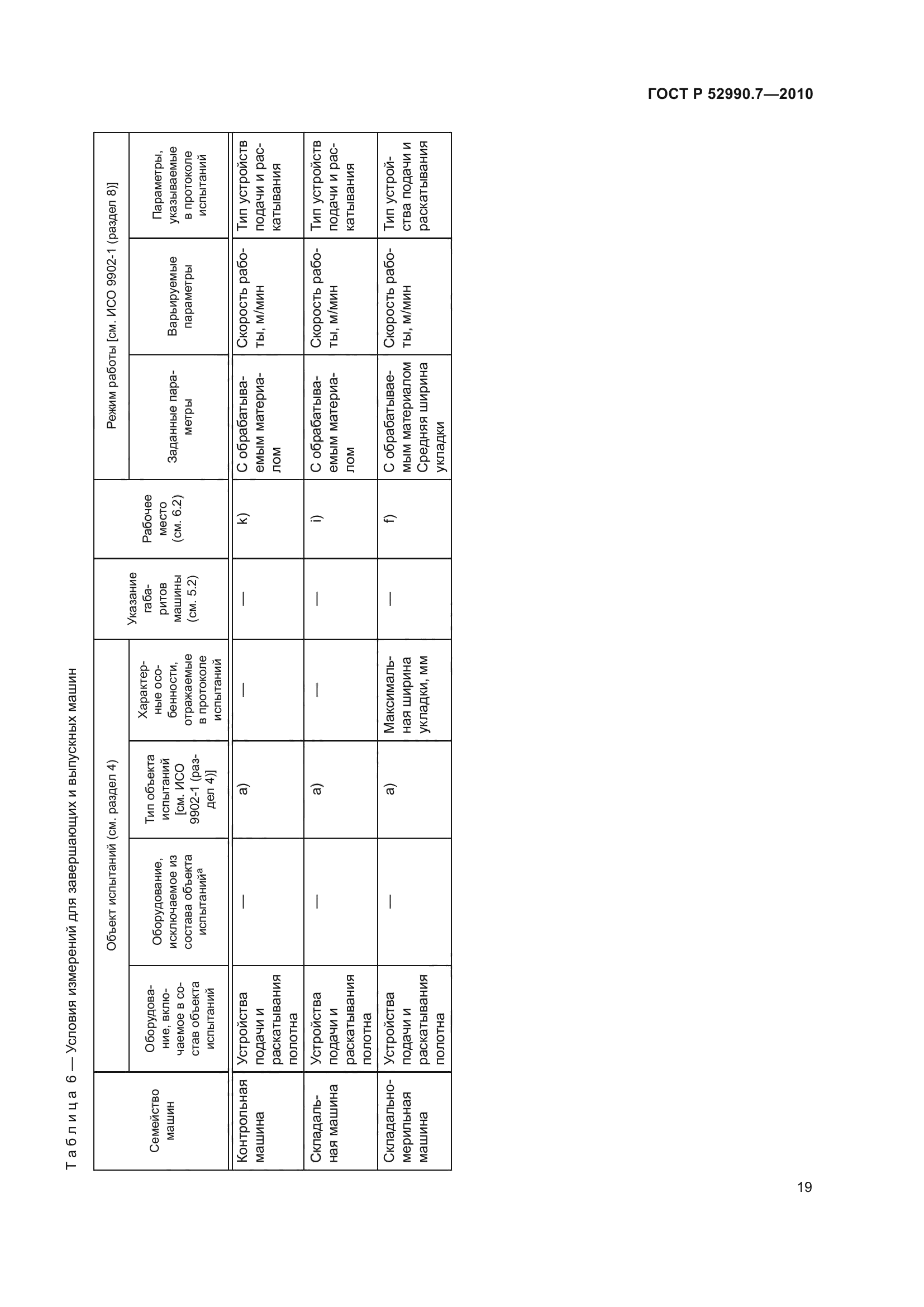 ГОСТ Р 52990.7-2010