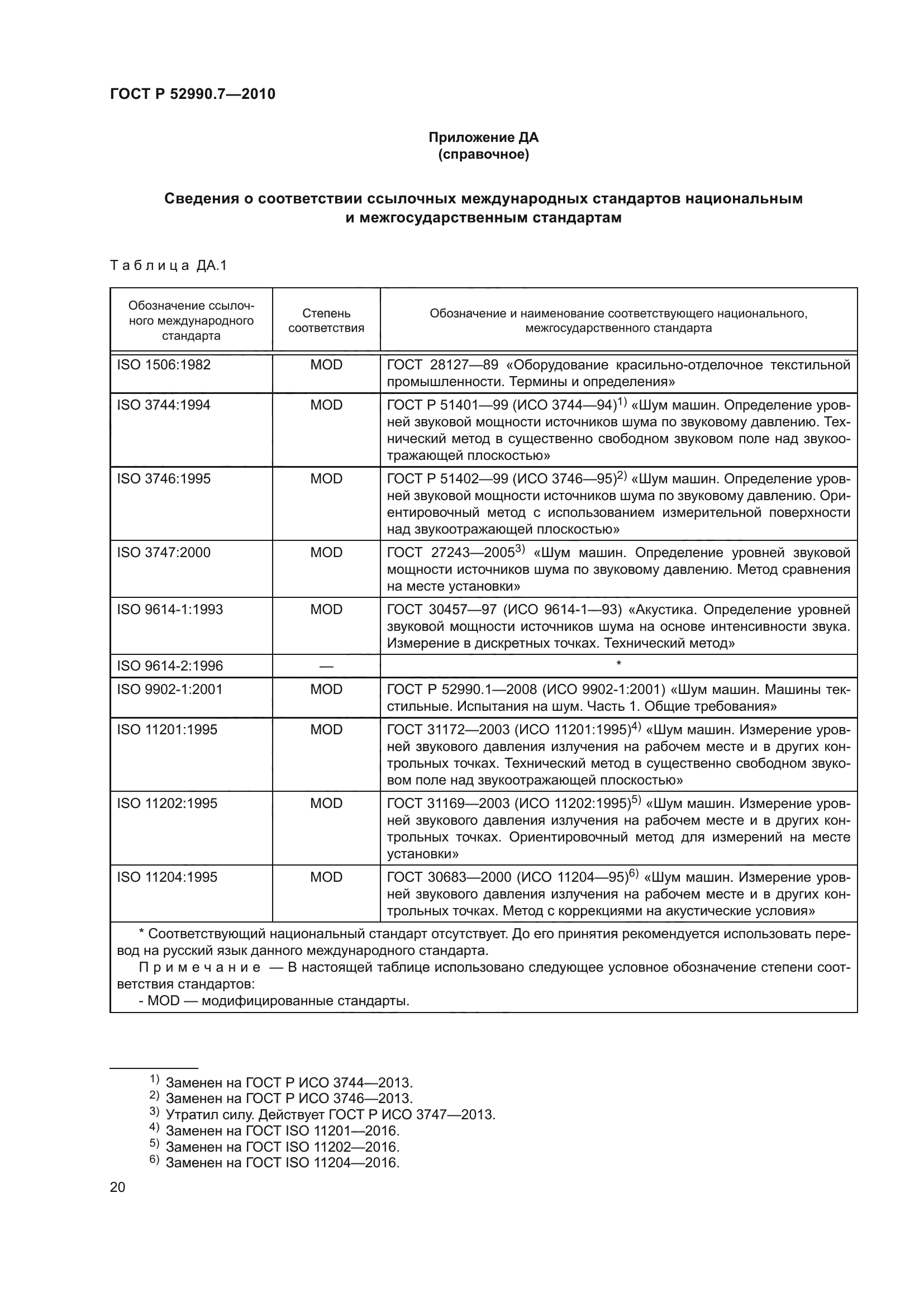 ГОСТ Р 52990.7-2010