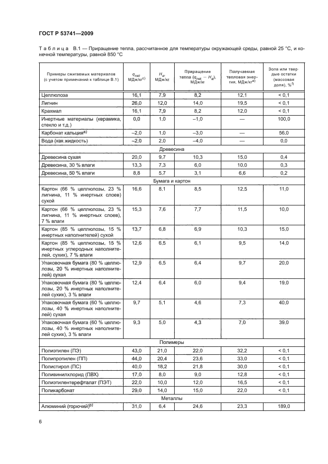 ГОСТ Р 53741-2009