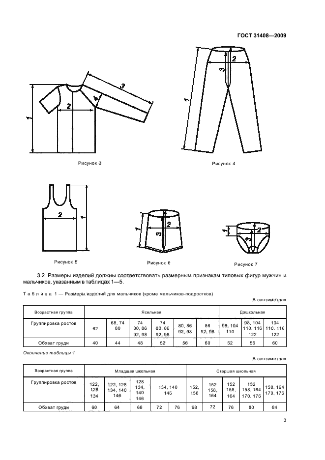 ГОСТ 31408-2009