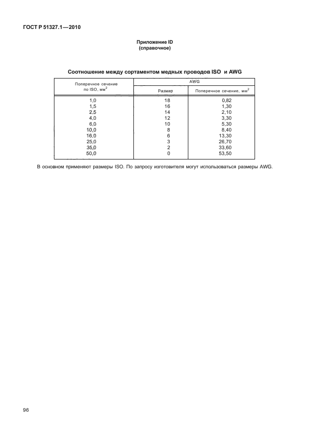 ГОСТ Р 51327.1-2010