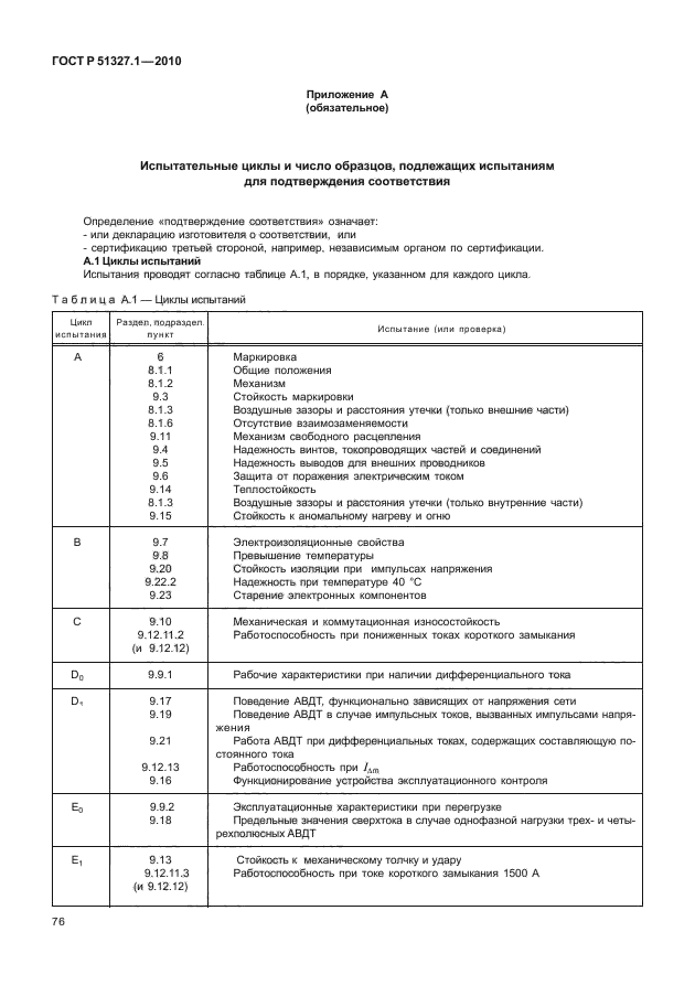 ГОСТ Р 51327.1-2010