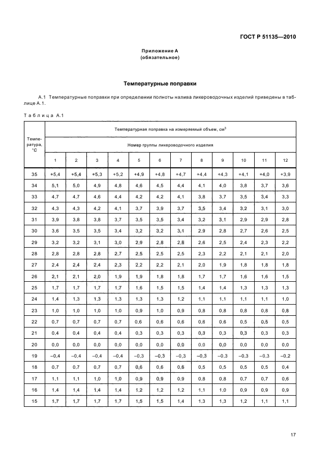 ГОСТ Р 51135-2010