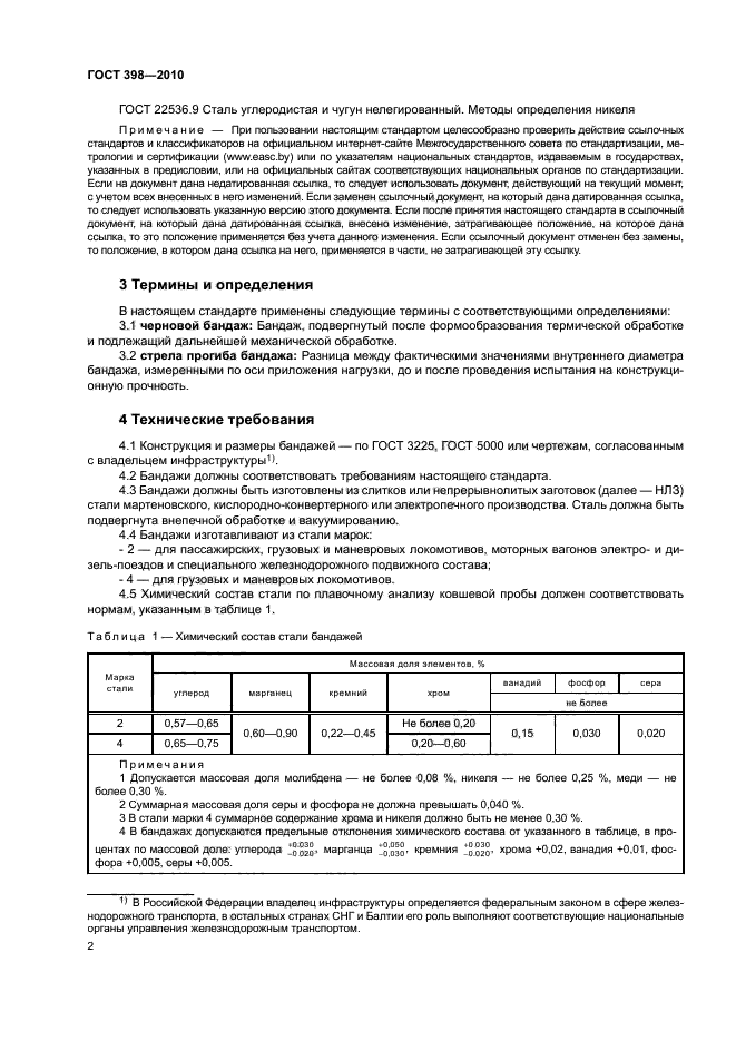 ГОСТ 398-2010