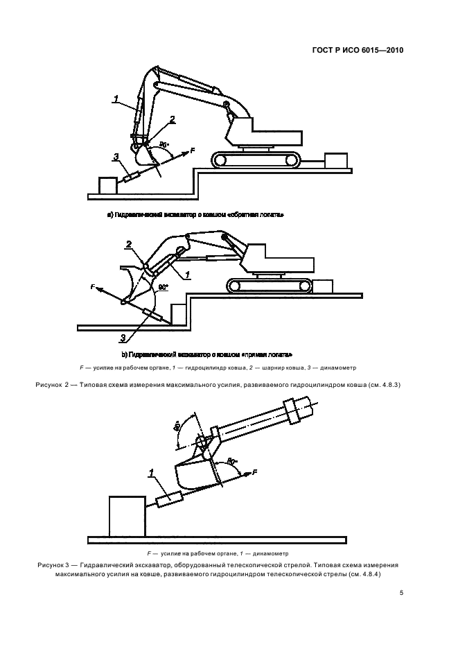 ГОСТ Р ИСО 6015-2010