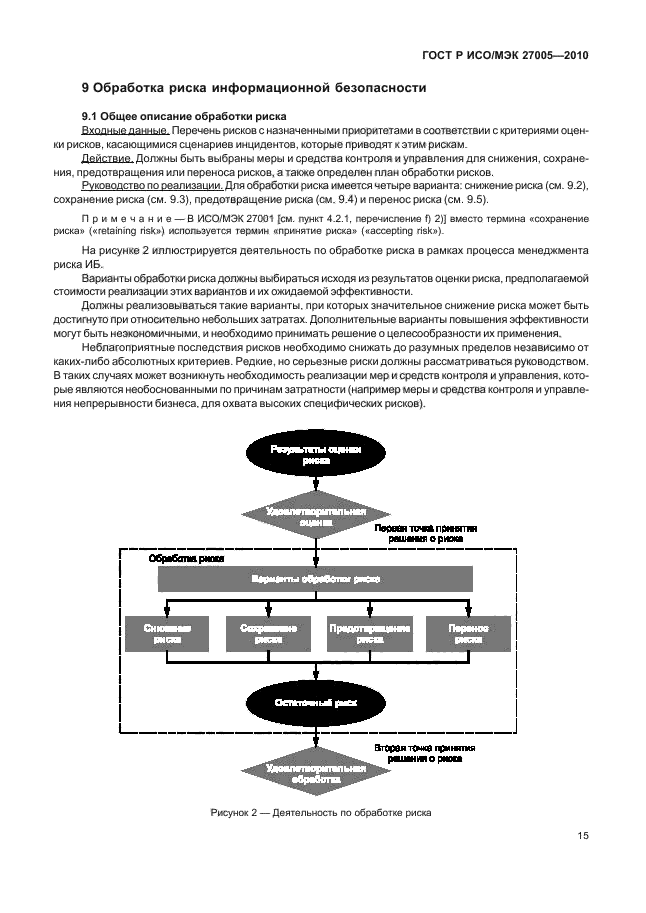 ГОСТ Р ИСО/МЭК 27005-2010