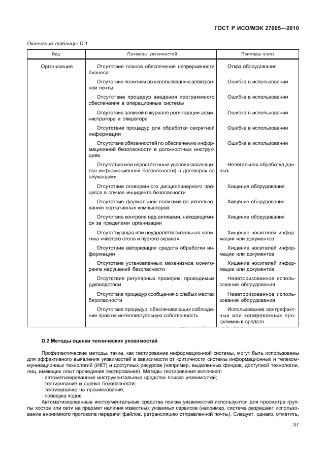 ГОСТ Р ИСО/МЭК 27005-2010