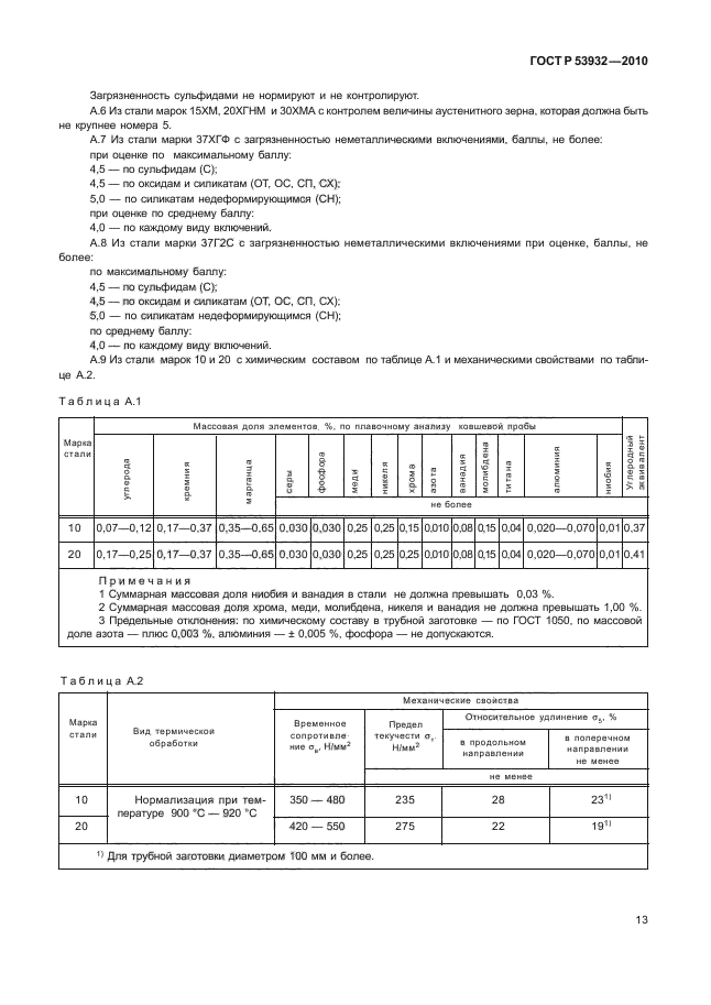 ГОСТ Р 53932-2010