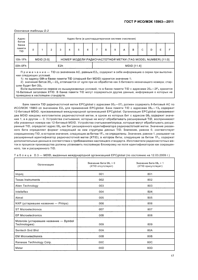 ГОСТ Р ИСО/МЭК 15963-2011