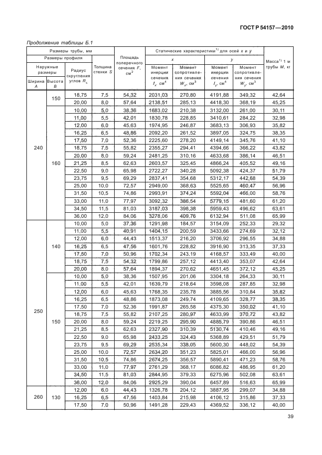 ГОСТ Р 54157-2010