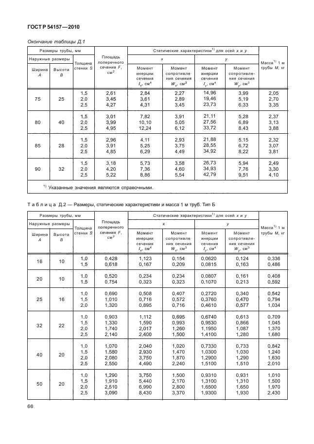 ГОСТ Р 54157-2010