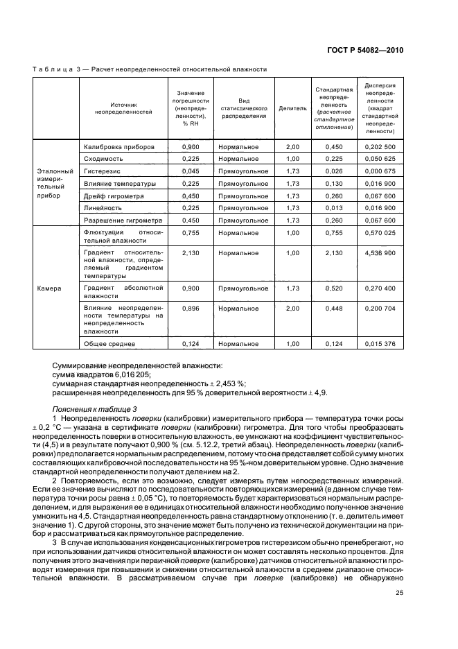 ГОСТ Р 54082-2010