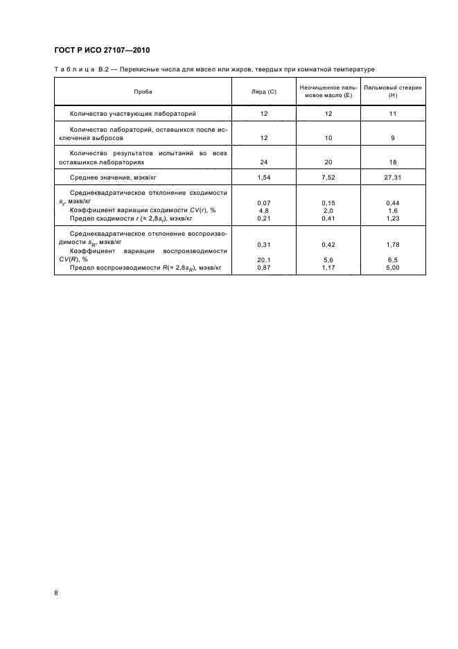 ГОСТ Р ИСО 27107-2010