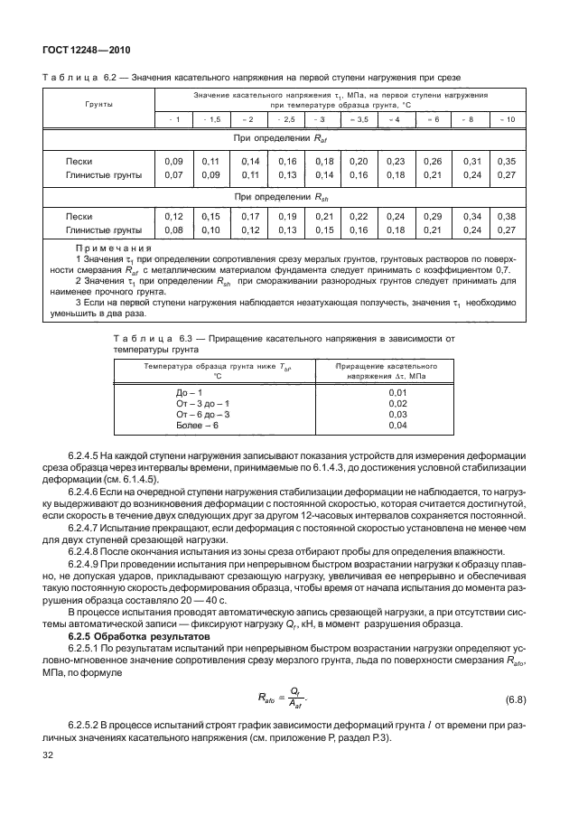 ГОСТ 12248-2010