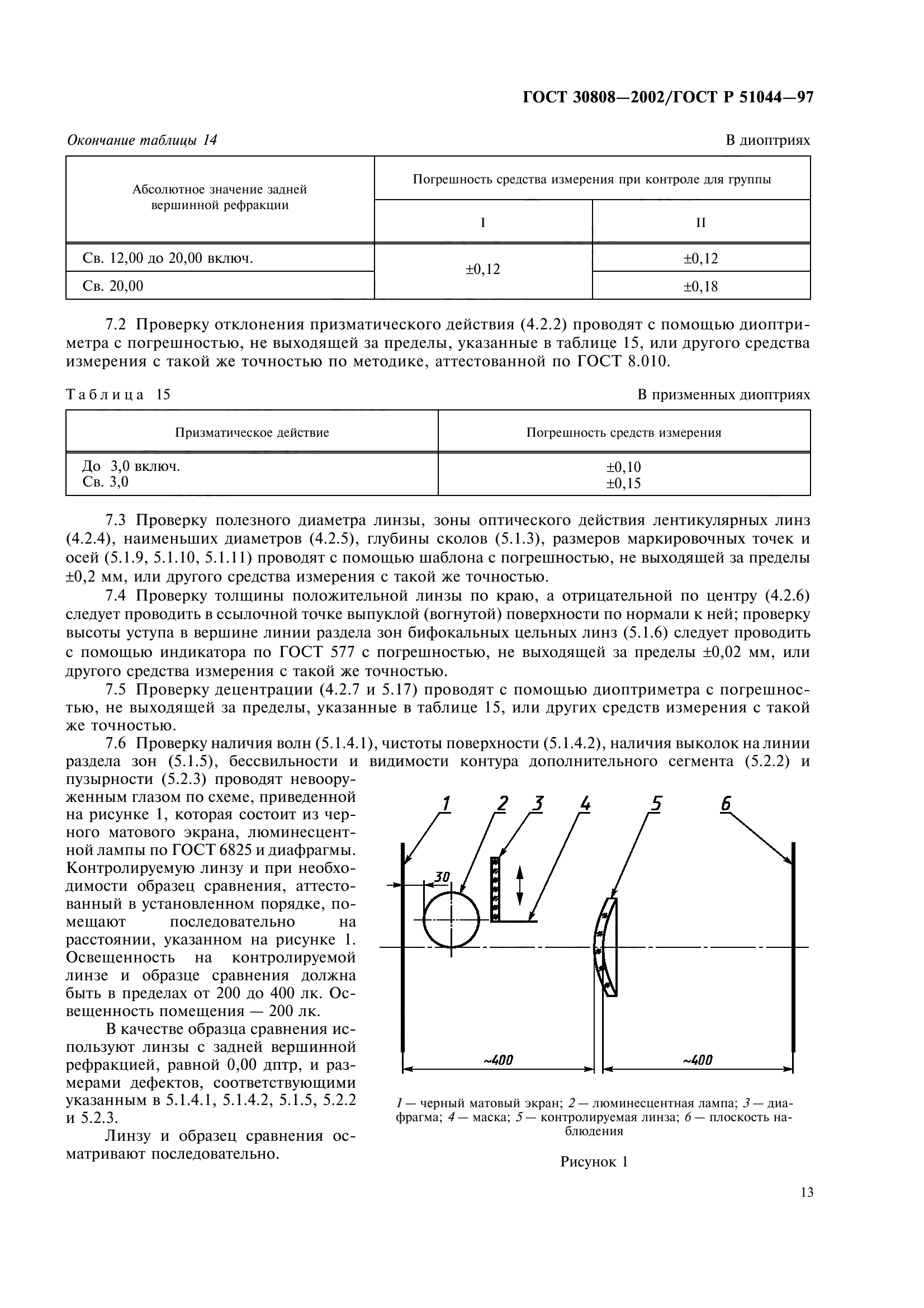 ГОСТ 30808-2002