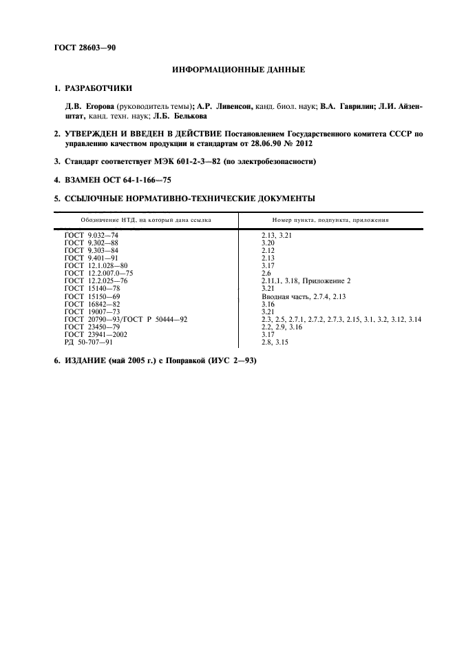 ГОСТ 28603-90